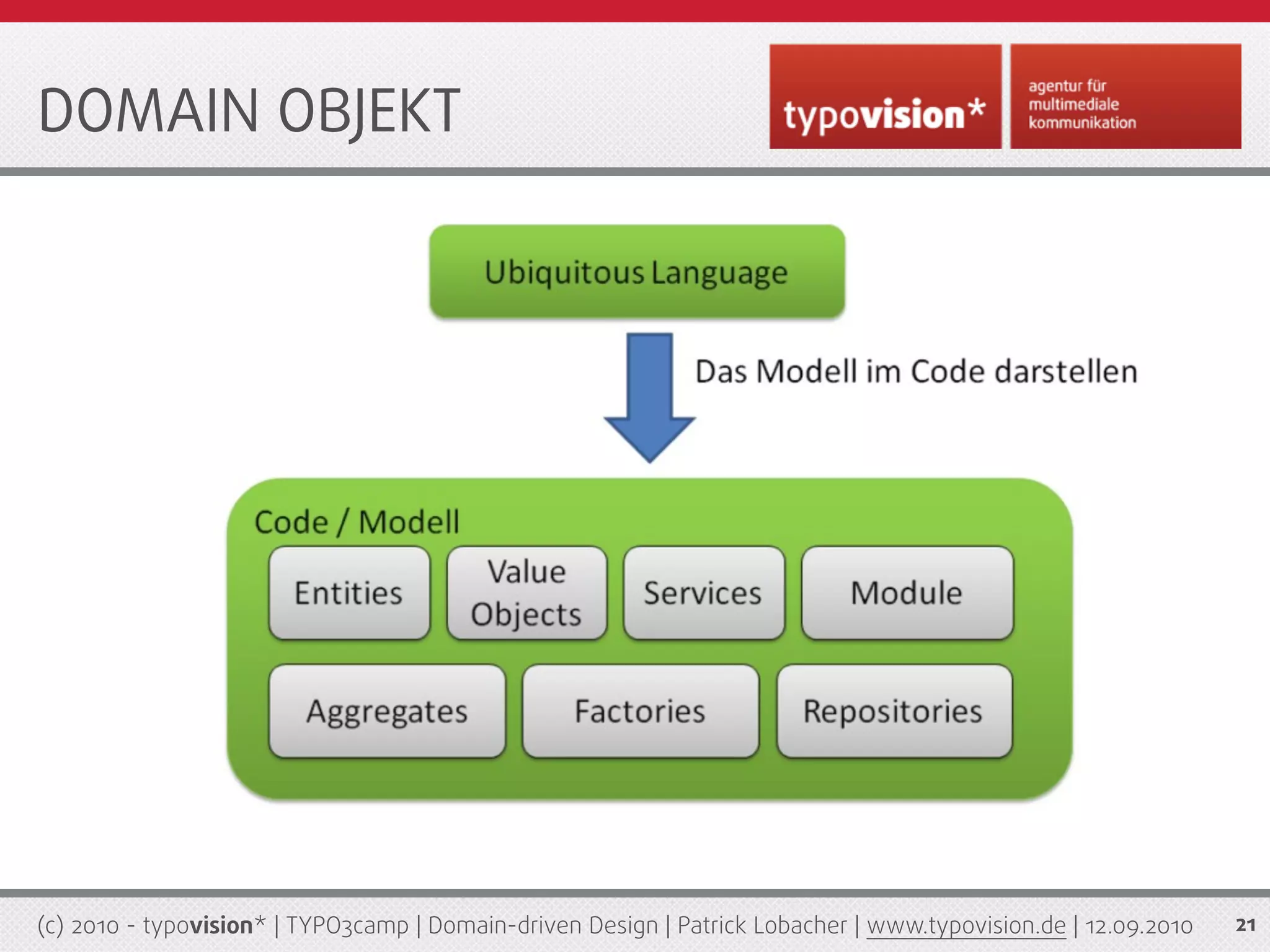 DOMAIN OBJEKT




(c) 2010 - typovision* | TYPO3camp | Domain-driven Design | Patrick Lobacher | www.typovision.de | 12.09.2010   21
 