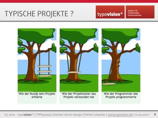 TYPISCHE PROJEKTE ?




(c) 2010 - typovision* | TYPO3camp | Domain-driven Design | Patrick Lobacher | www.typovision.de | 12.09.2010   8
 