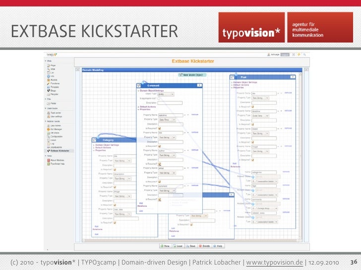 Domain Driven Design Quickly Pdf Domain Driven Design Quickly Pdf