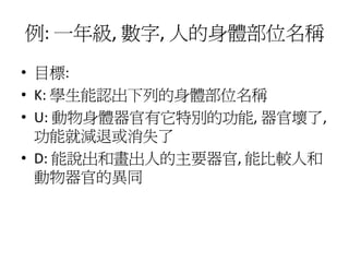 例: 一年級, 數字, 人的身體部位名稱
• 目標:
• K: 學生能認出下列的身體部位名稱
• U: 動物身體器官有它特別的功能, 器官壞了,
  功能就減退或消失了
• D: 能說出和畫出人的主要器官, 能比較人和
  動物器官的異同
 