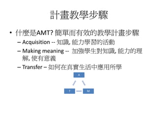 計畫教學步驟
• 什麼是AMT? 簡單而有效的教學計畫步驟
 – Acquisition -- 知識, 能力學習的活動
 – Making meaning -- 加強學生對知識, 能力的理
   解, 使有意義
 – Transfer – 如何在真實生活中應用所學
                  A




              T       M
 