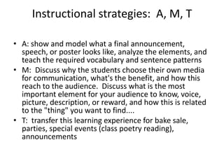 Instructional strategies: A, M, T

• A: show and model what a final announcement,
  speech, or poster looks like, analyze the elements, and
  teach the required vocabulary and sentence patterns
• M: Discuss why the students choose their own media
  for communication, what's the benefit, and how this
  reach to the audience. Discuss what is the most
  important element for your audience to know, voice,
  picture, description, or reward, and how this is related
  to the "thing" you want to find....
• T: transfer this learning experience for bake sale,
  parties, special events (class poetry reading),
  announcements
 
