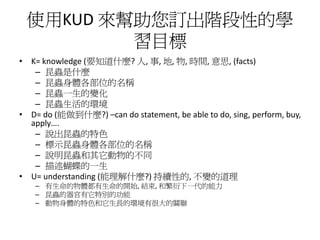 使用KUD 來幫助您訂出階段性的學
         習目標
• K= knowledge (要知道什麼? 人, 事, 地, 物, 時間, 意思, (facts)
   – 昆蟲是什麼
   – 昆蟲身體各部位的名稱
   – 昆蟲一生的變化
   – 昆蟲生活的環境
• D= do (能做到什麼?) –can do statement, be able to do, sing, perform, buy,
  apply….
   – 說出昆蟲的特色
   – 標示昆蟲身體各部位的名稱
   – 說明昆蟲和其它動物的不同
   – 描述蝴蝶的一生
• U= understanding (能理解什麼?) 持續性的, 不變的道理
   – 有生命的物體都有生命的開始, 結束, 和繁衍下一代的能力
   – 昆蟲的器官有它特別的功能
   – 動物身體的特色和它生長的環境有很大的關聯
 