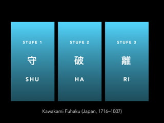 STUFE 1 
守 
SHU 
STUFE 2 
破 
HA 
STUFE 3 
離 
R I 
Kawakami Fuhaku (Japan, 1716–1807) 
 