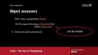 Fluid - The Zen of Templating
