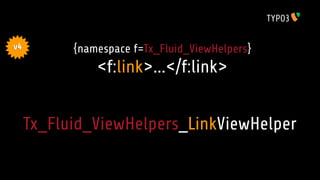Fluid - The Zen of Templating
