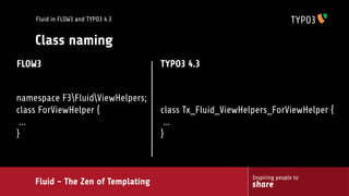 Fluid - The Zen of Templating