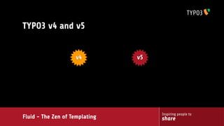Fluid - The Zen of Templating