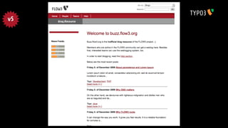Fluid - The Zen of Templating