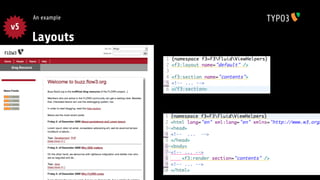 Fluid - The Zen of Templating