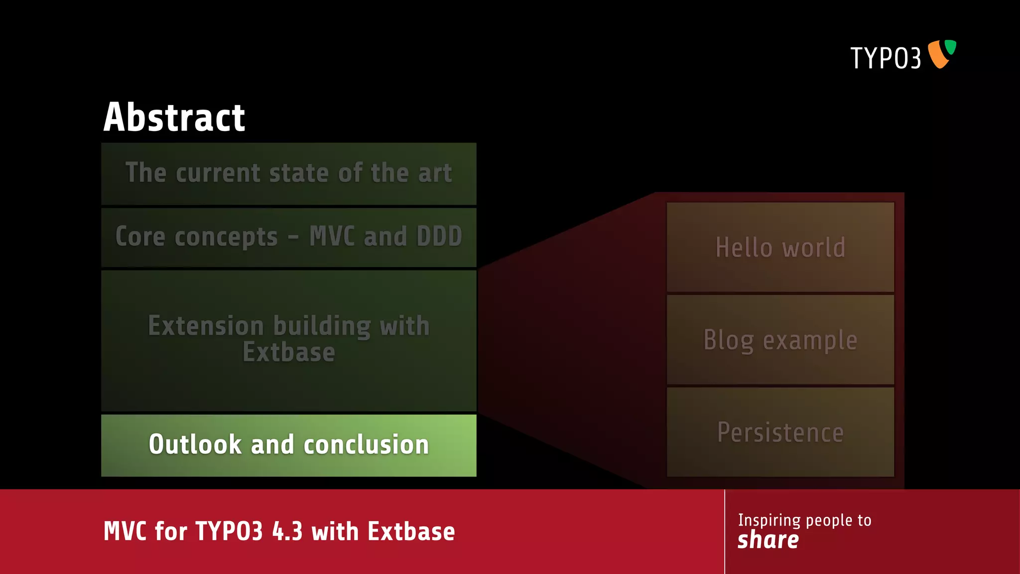 MVC for TYPO3 4.3 with extbase