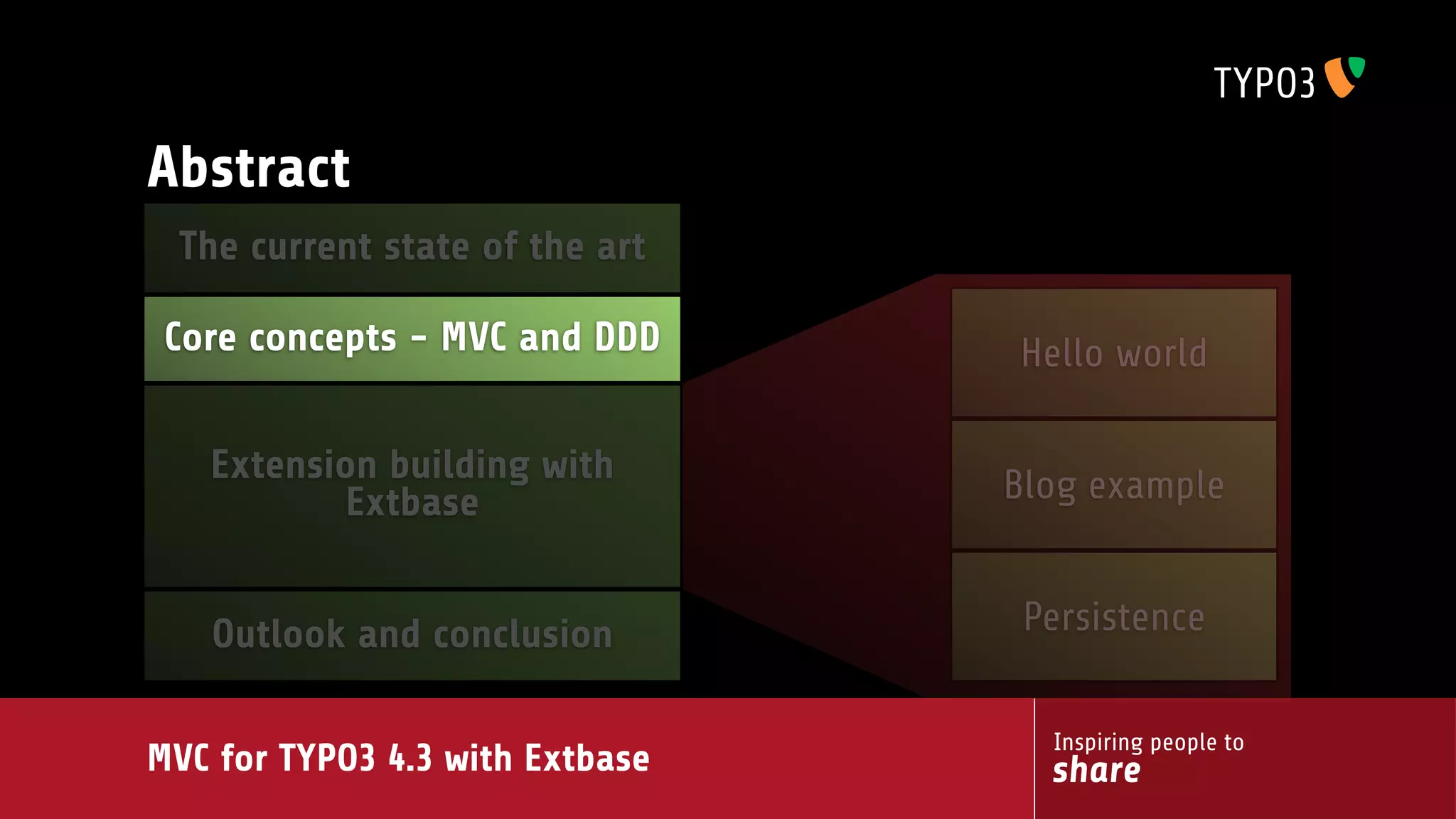 MVC for TYPO3 4.3 with extbase