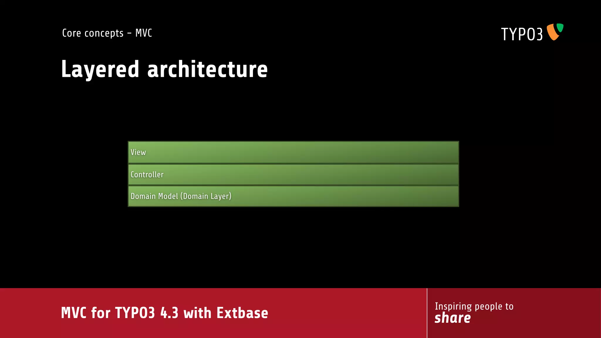 MVC for TYPO3 4.3 with extbase