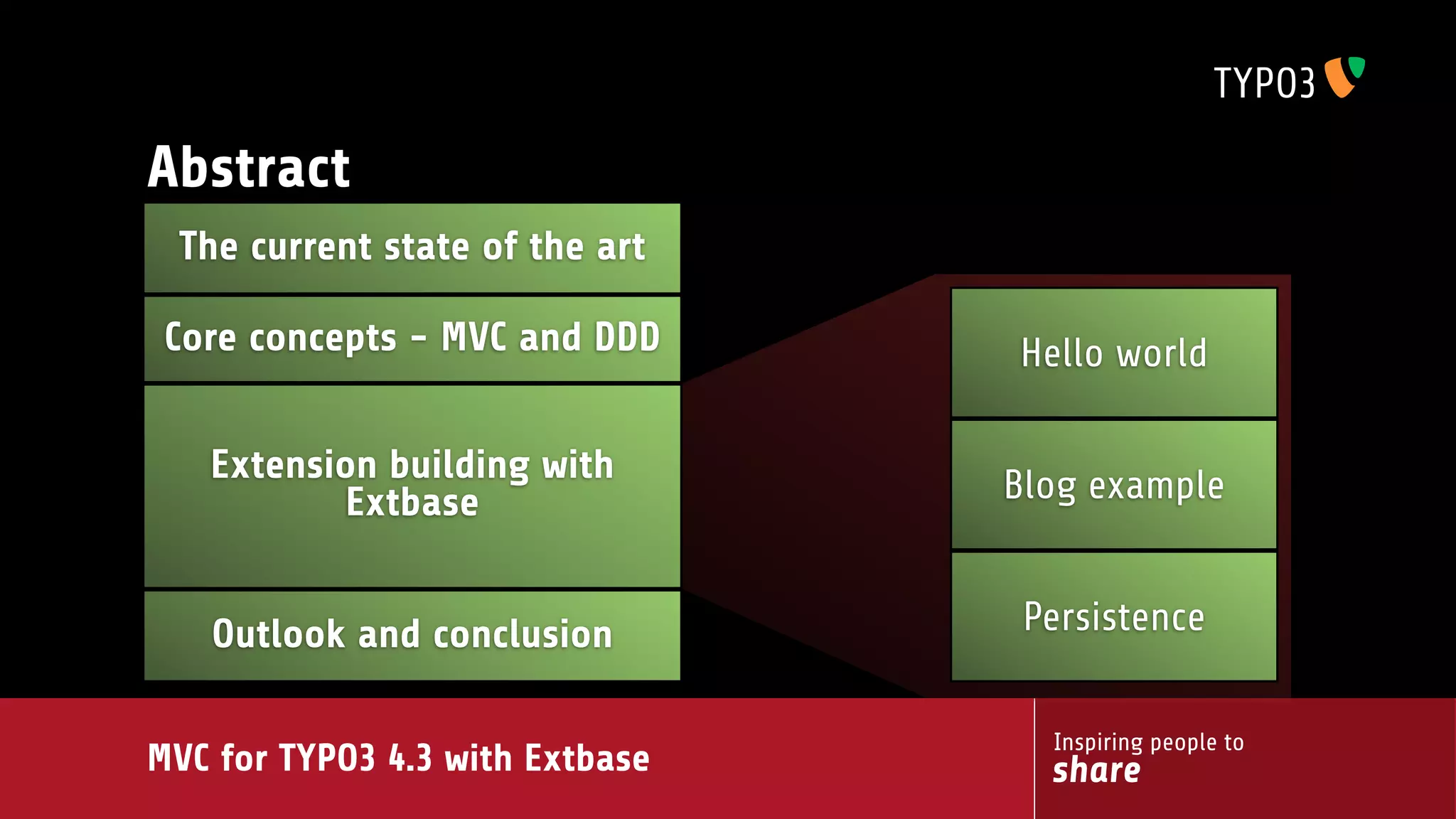 MVC for TYPO3 4.3 with extbase