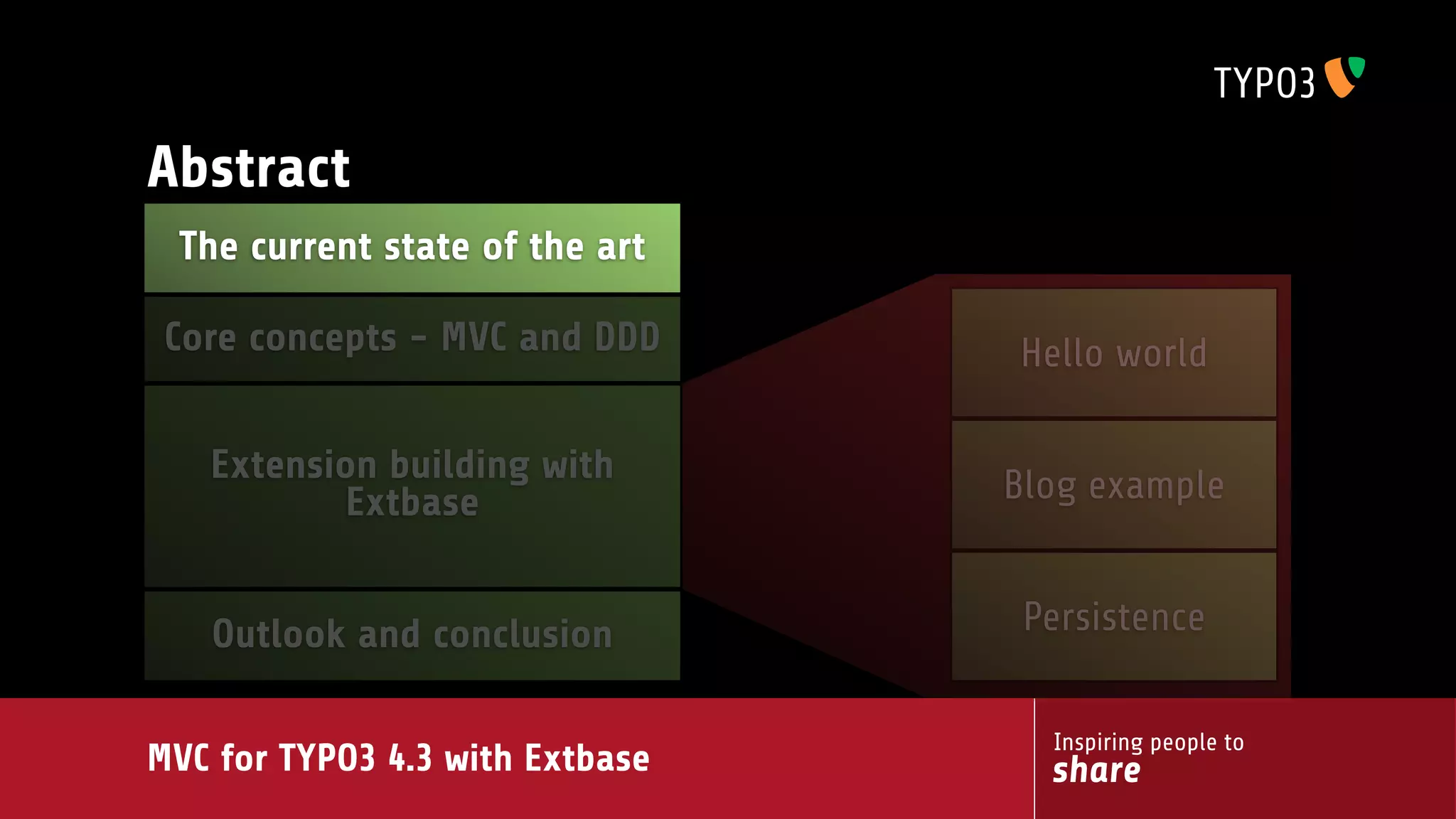 MVC for TYPO3 4.3 with extbase