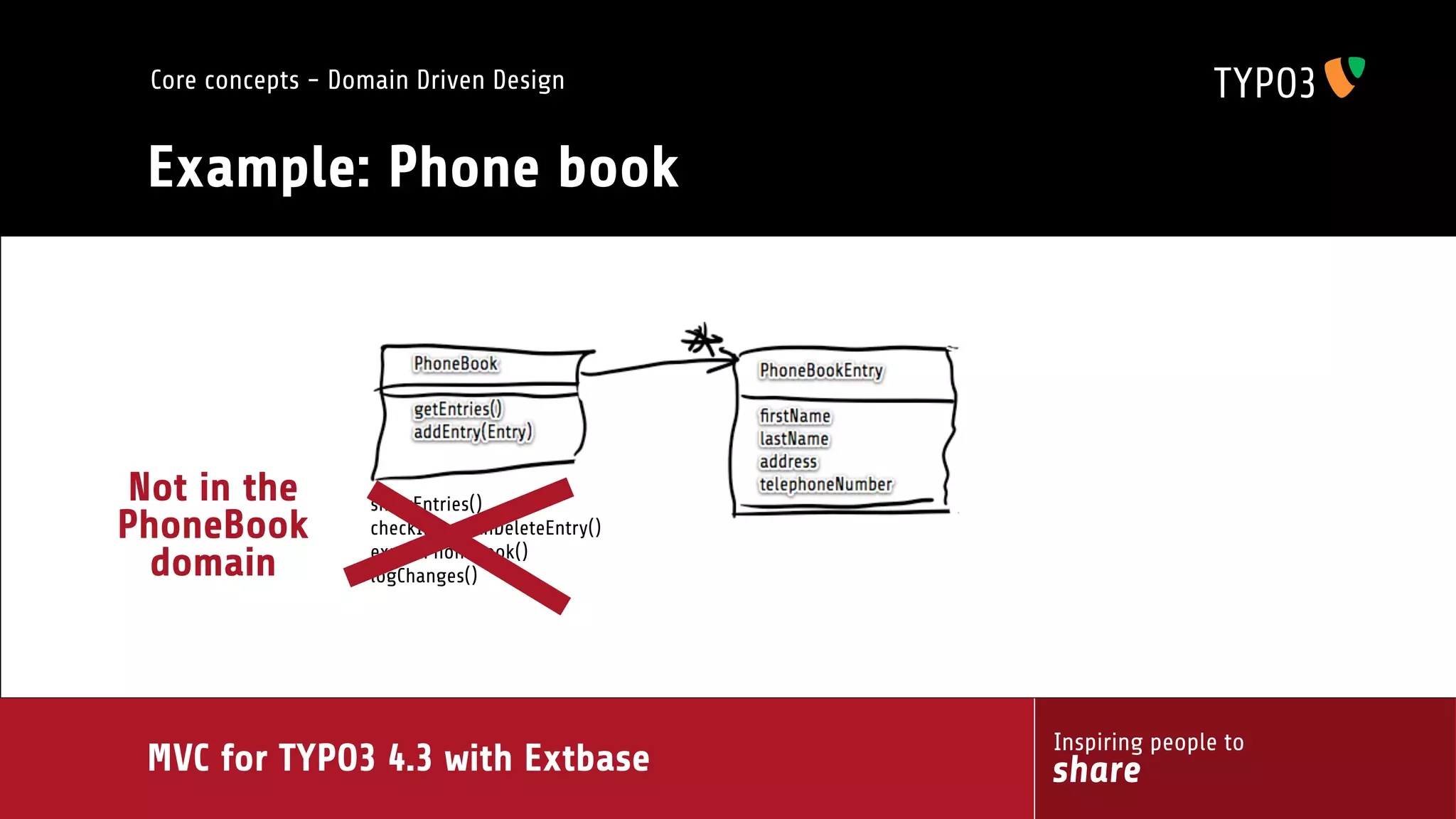 MVC for TYPO3 4.3 with extbase