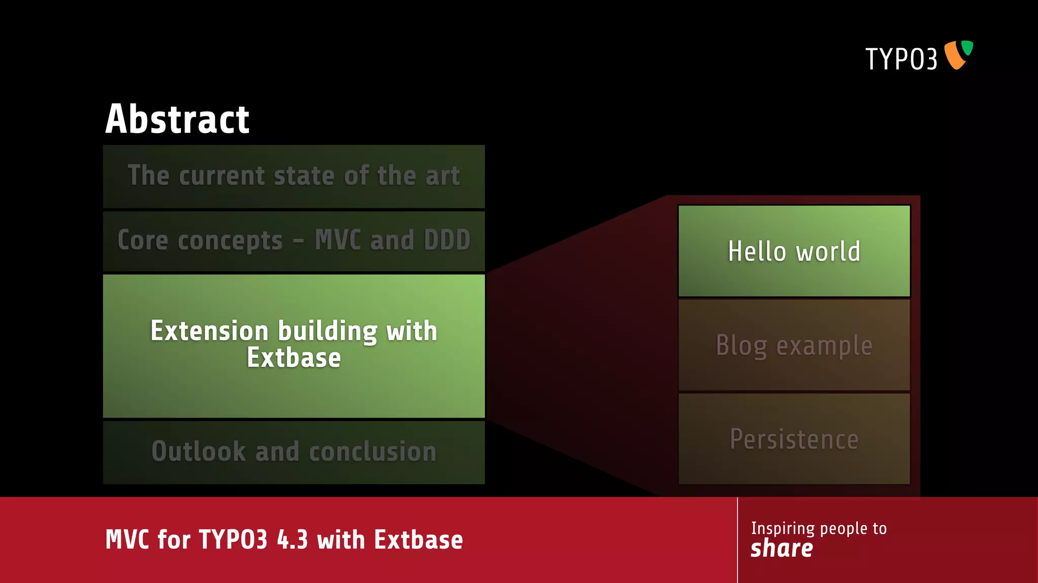 MVC for TYPO3 4.3 with extbase