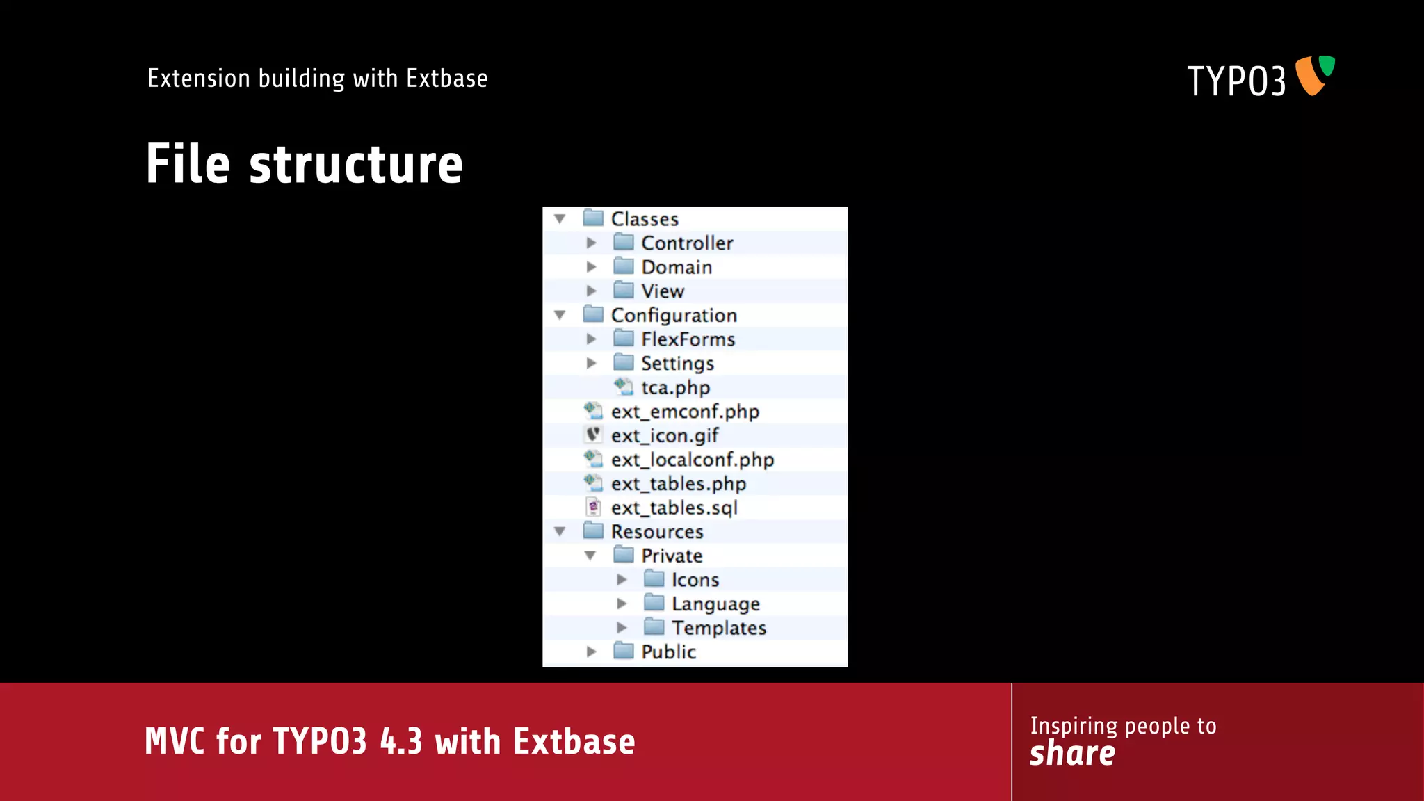 MVC for TYPO3 4.3 with extbase