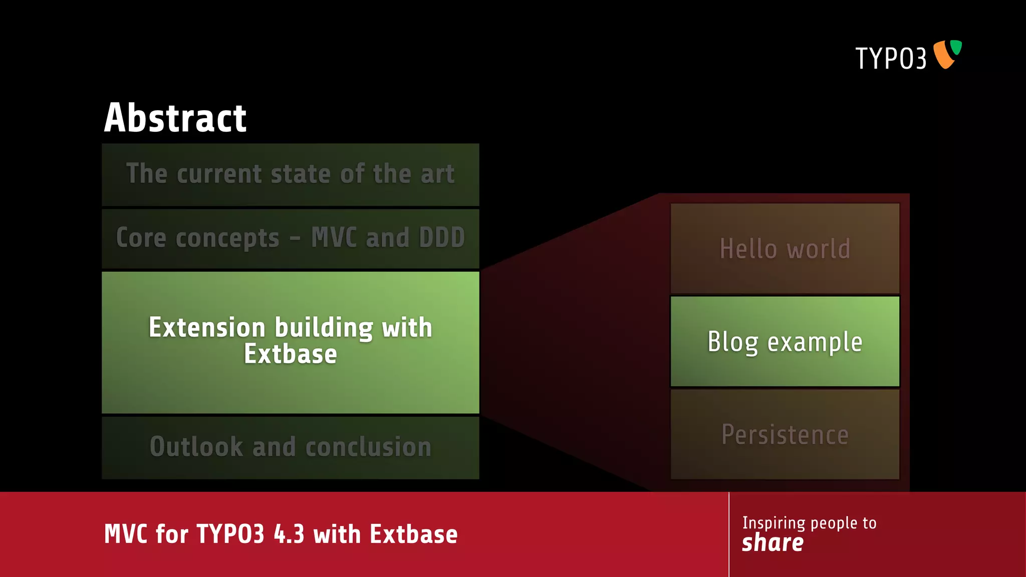MVC for TYPO3 4.3 with extbase