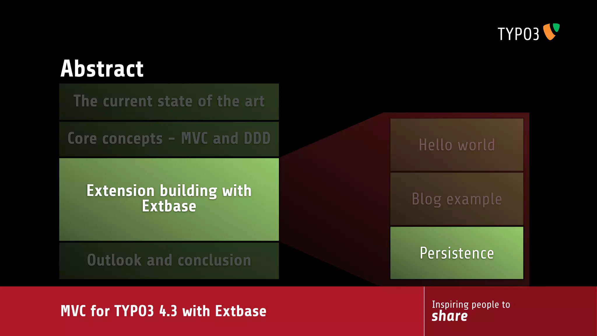 MVC for TYPO3 4.3 with extbase