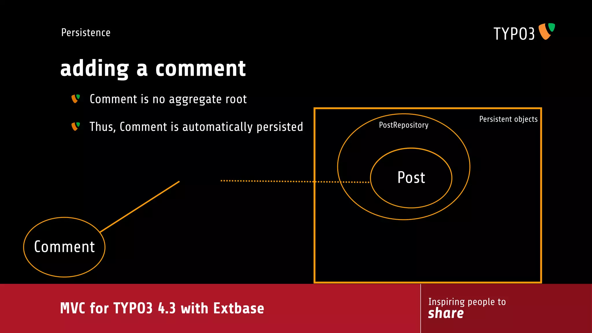 MVC for TYPO3 4.3 with extbase