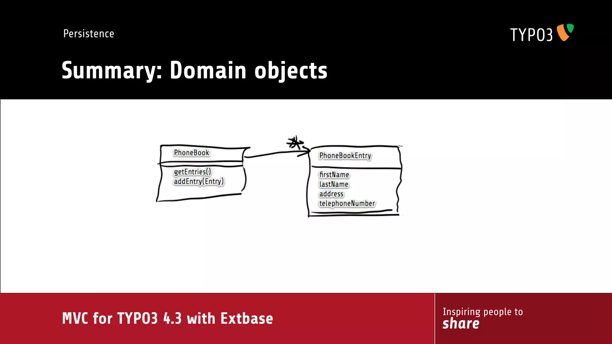 MVC for TYPO3 4.3 with extbase