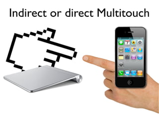 Indirect or direct Multitouch
 
