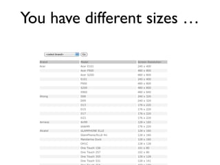 You have different sizes …
 