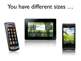 You have different sizes …
 