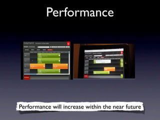 Performance




Performance will increase within the near future
 