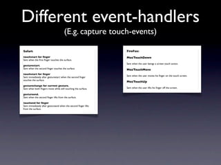 Different event-handlers
                                      (E.g. capture touch-events)

Safari:                                                         FireFox:
touchstart for ﬁnger                                            MozTouchDown
Sent when the ﬁrst ﬁnger touches the surface.
                                                                Sent when the user beings a screen touch action.
gesturestart.
Sent when the second ﬁnger touches the surface.                 MozTouchMove
touchstart for ﬁnger
                                                                Sent when the user moves his ﬁnger on the touch screen.
Sent immediately after gesturestart when the second ﬁnger
touches the surface.
                                                                MozTouchUp
gesturechange for current gesture.
Sent when both ﬁngers move while still touching the surface.    Sent when the user lifts his ﬁnger off the screen.

gestureend.
Sent when the second ﬁnger lifts from the surface.

touchend for ﬁnger
Sent immediately after gestureend when the second ﬁnger lifts
from the surface.
 