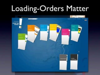 Loading-Orders Matter

   • Try to preload as much as you can
   • If not possible try at least
     „subjective“ loading with a loader-
     queue
 