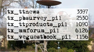 tx_ttnews                                                         3397
                  tx_pbsurvey_pi1                                                   253O
                  tx_ttproducts_pi1                                                 1O9O
                  tx_mmforum_pi1                                                    6126
                  tx_veguestbook_pi1                                                1156

tp://commons.wikimedia.org/wiki/File:Z%C3%BCrich_-_Seefeld_-_Heureka_IMG_1757.JPG
 