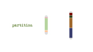 partition
 