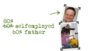 8O%
---- selfemployed
6O%
   6O% father
 