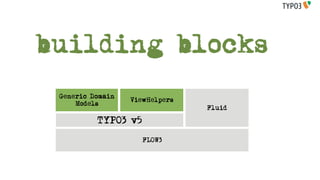 building blocks
 Generic Domain
                  ViewHelpers
     Models
                                Fluid

          TYPO3 v5

                     FLOW3
 