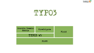 TYPO3
Generic Domain
                 ViewHelpers
    Models
                               Fluid

         TYPO3 v5

                    FLOW3
 