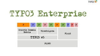 TYPO3 Enterprise
    P       P     P      P   P      P   P     P     P   P

 Generic Domain
                      ViewHelpers
     Models
                                            Fluid

          TYPO3 v5

                         FLOW3
 