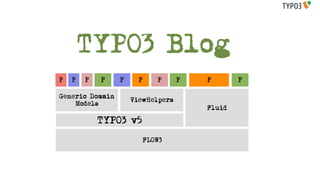 TYPO3 Blog
P   P   P   P    P     P   P       P   P       P

Generic Domain
                     ViewHelpers
    Models
                                       Fluid

            TYPO3 v5

                        FLOW3
 