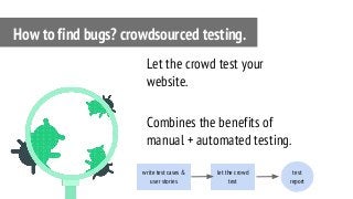 Let the crowd test your
website.
Combines the benefits of
manual + automated testing.
How to find bugs? crowdsourced testing.
write test cases &
user stories
let the crowd
test
test
report
 