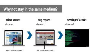 = browser
Why not stay in the same medium?
crime scene:
= browser
bug report:
= browser?
developer’s code:
This is a visual experience This is a visual experience
 