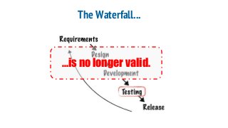 The Waterfall...
...is no longer valid.
 