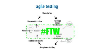 agile testing
#FTW
 