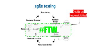 agile testing
#FTW
Decide on
responsibilities!
 
