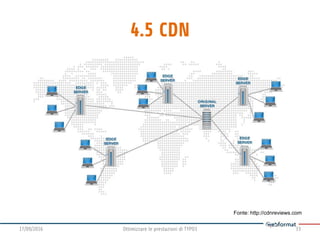 Fonte: http://cdnreviews.com
 