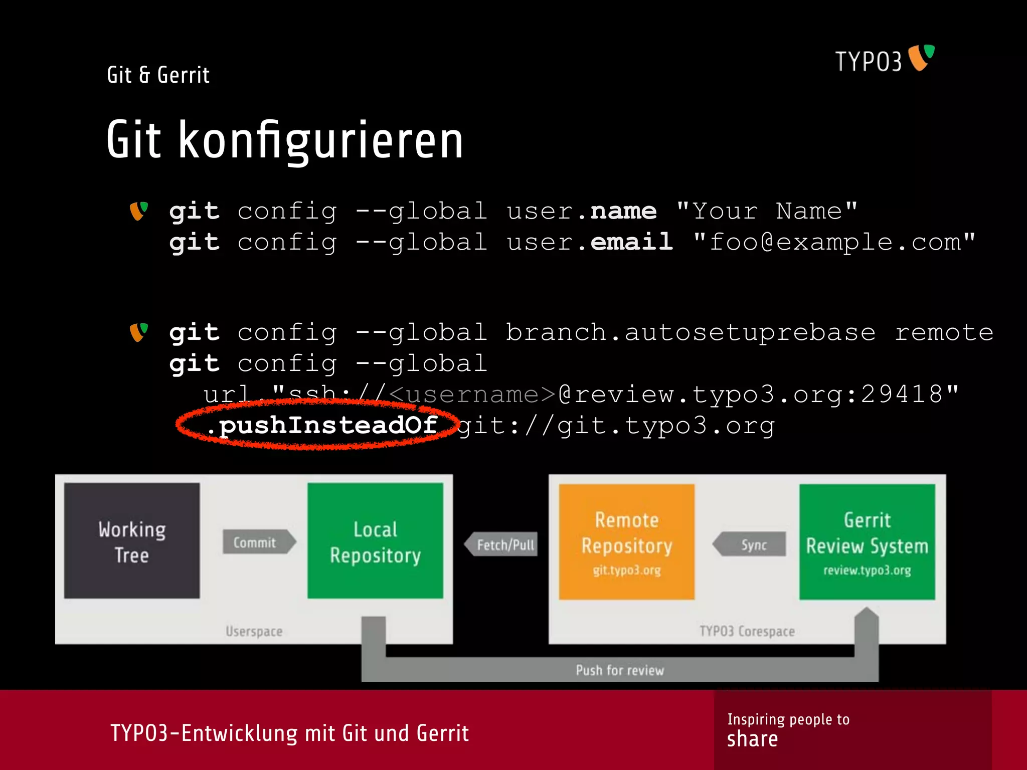 Git & Gerrit


Git konﬁgurieren
       git config --global user.name "Your Name"
       git config --global user.email "foo@example.com"


       git config --global branch.autosetuprebase remote
       git config --global
         url."ssh://<username>@review.typo3.org:29418"
         .pushInsteadOf git://git.typo3.org




                                        Inspiring people to
TYPO3-Entwicklung mit Git und Gerrit    share
 