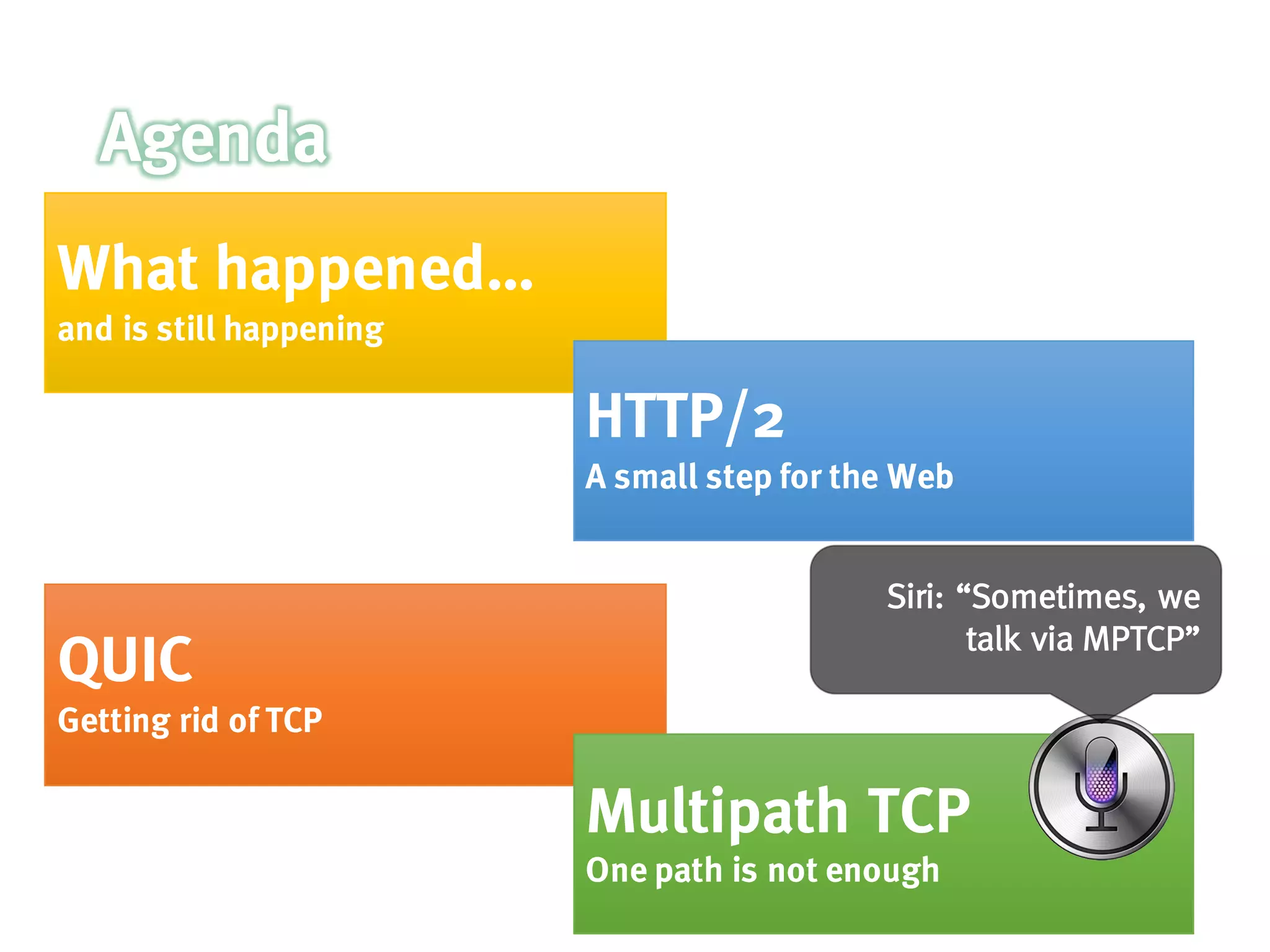 Agenda
What happened…
and is still happening
HTTP/2
A small step for the Web
QUIC
Getting rid of TCP
Multipath TCP
One path is not enough
Siri: “Sometimes, we
talk via MPTCP”
 