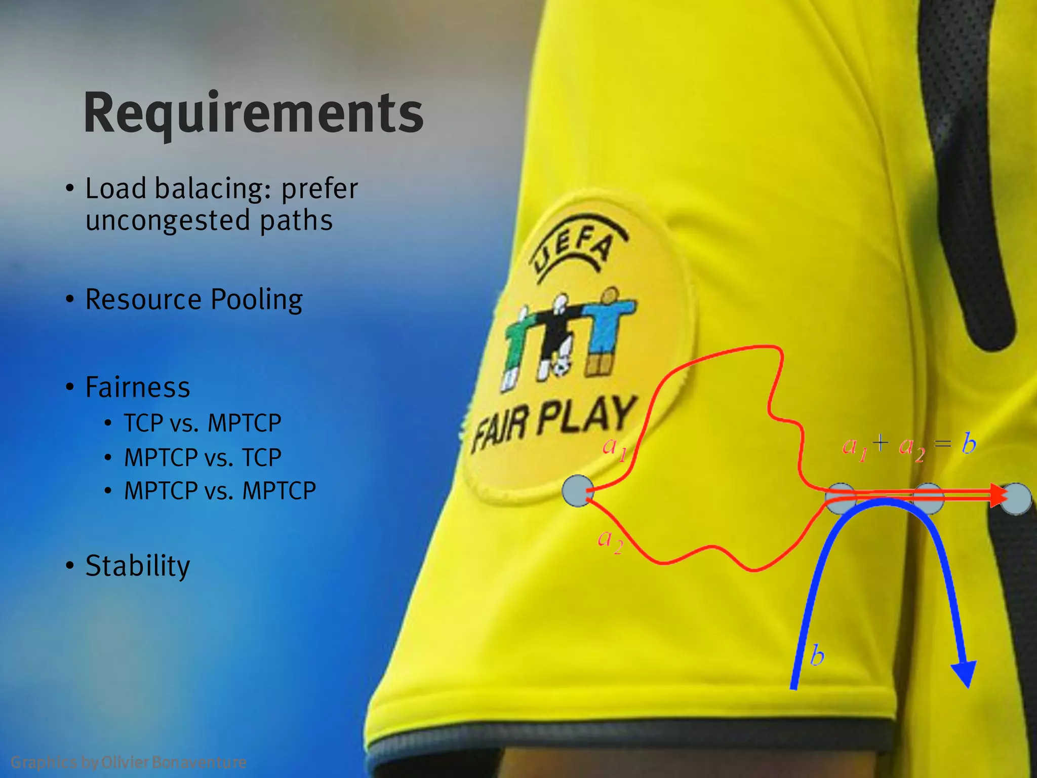 Requirements
• Load balacing: prefer
uncongested paths
• Resource Pooling
• Fairness
• TCP vs. MPTCP
• MPTCP vs. TCP
• MPTCP vs. MPTCP
• Stability
Graphics byOlivier Bonaventure
 