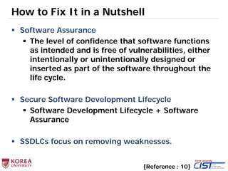 How to Fix It in a Nutshell
 Software Assurance
 The level of confidence that software functions
as intended and is free...