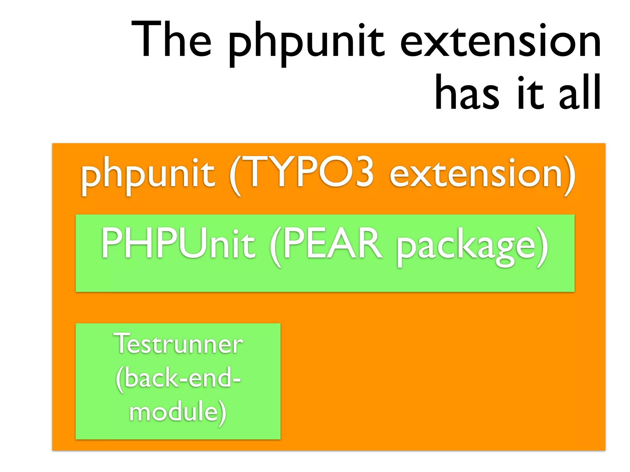 The phpunit extension
               has it all
phpunit (TYPO3 extension)
 PHPUnit (PEAR package)

 Testrunner
 (back-end-
  module)
 